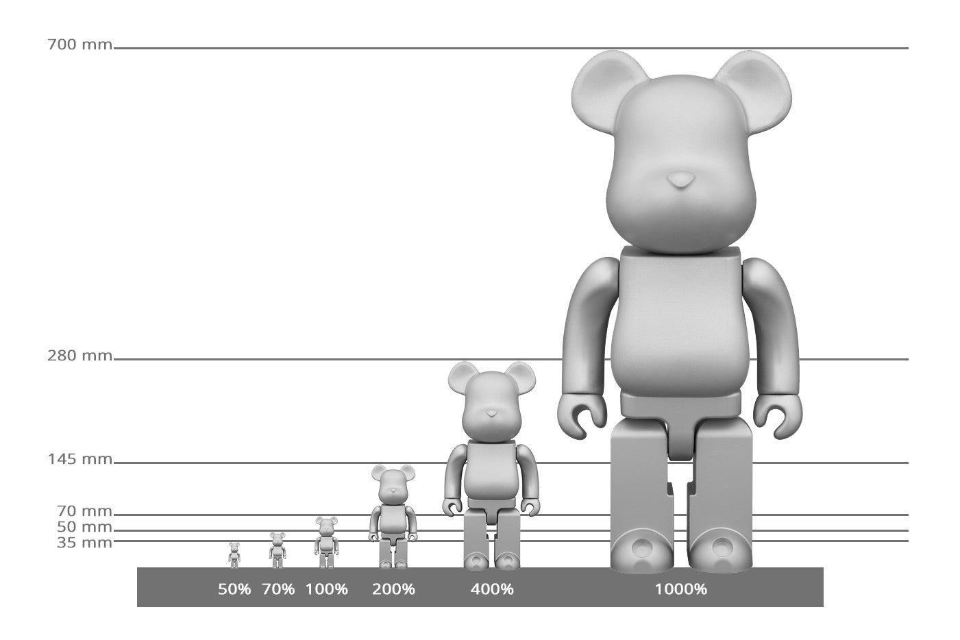 BE@RBRICK 400% Emotionally Unavailable (Clear Version) – 3WhiteDots